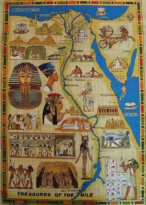 Treasure Of The Nile Parimatch